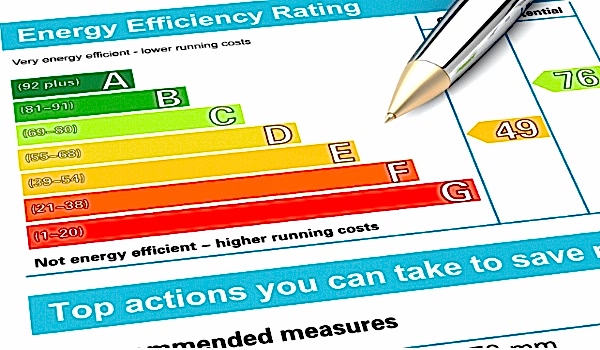 Enerji Kimlik Belgesi